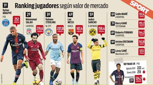 本菲卡前锋谢尔德鲁普非法分享未成年人性爱视频，他已经认罪