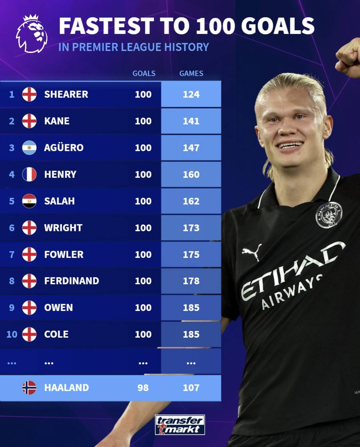 卡什：莱万就该当波兰队长，普罗别日撤他袖标真的很奇怪