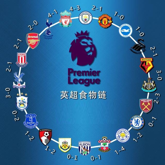 西媒：维尼修斯6场欧冠451分钟0进球，连续11场陷球荒