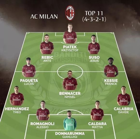 巴西体育博彩平台2025年新增用户超200万