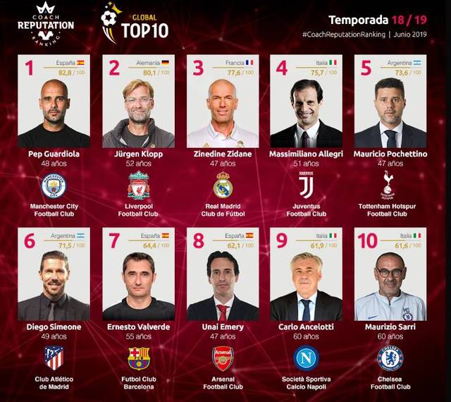 阿隆索：在皇马绝不能得过且过，求知欲推动我走近教练工作（阿隆索：皇马不容混日子，求知欲让我走上执教之路）