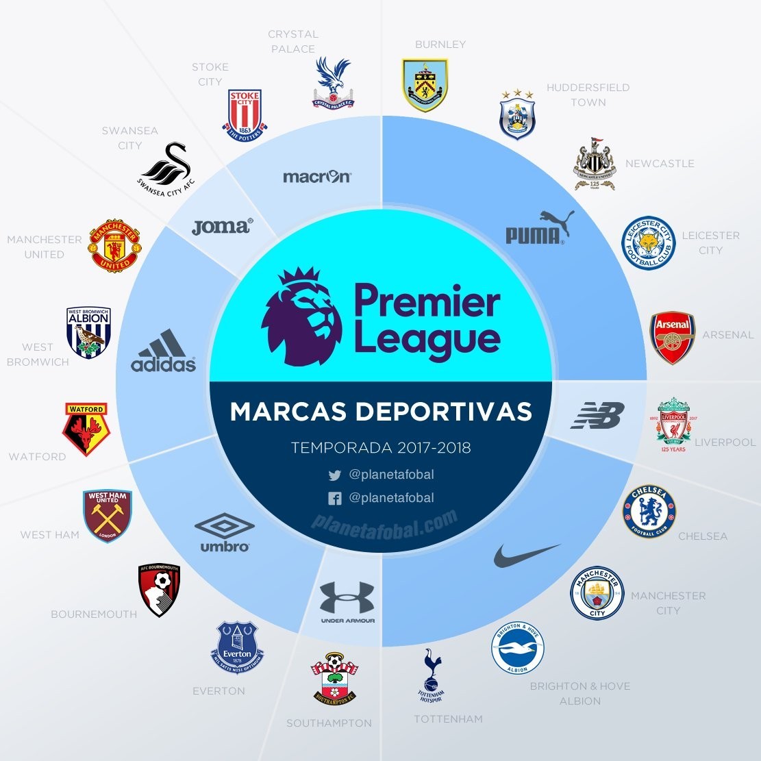 CBA杯战报：徐杰23分6助，广东102-69狂胜合肥狂风峻茂